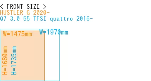 #HUSTLER G 2020- + Q7 3.0 55 TFSI quattro 2016-